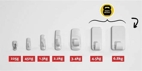 Command Hooks Largest Weight