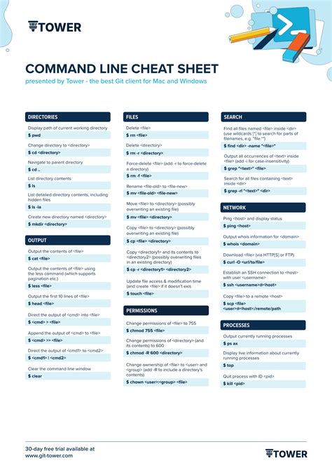 command line commands windows 10 cheat sheet