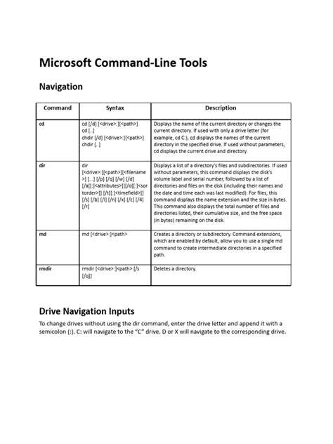 Command Line Tools for PDF Page Deletion