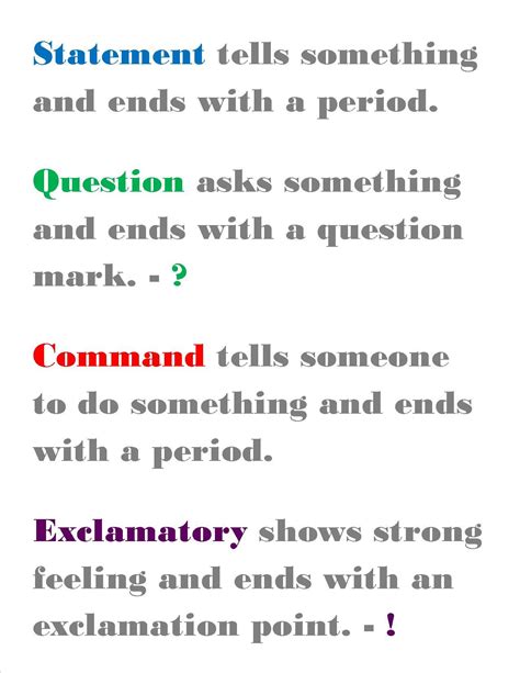 command questions examples