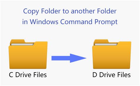 command to copy folder to another location