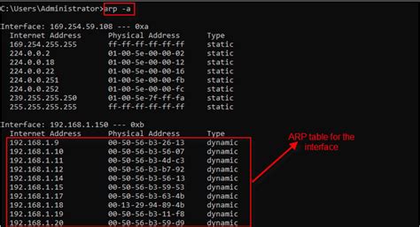 command to find duplicate ip address on network