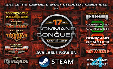 Command & Conquer The Ultimate Collection Origin CD Key