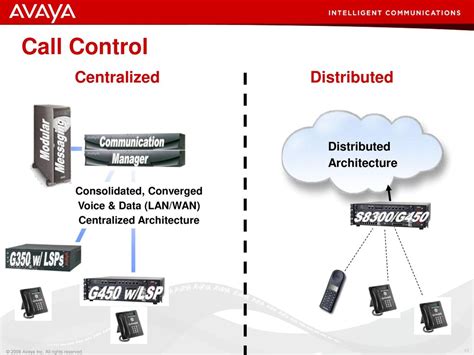 AVAYA [Lab 3.3] Configure Avaya Aura Communication Manager 7 Simple