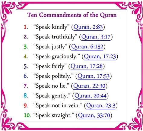 commandments of the koran
