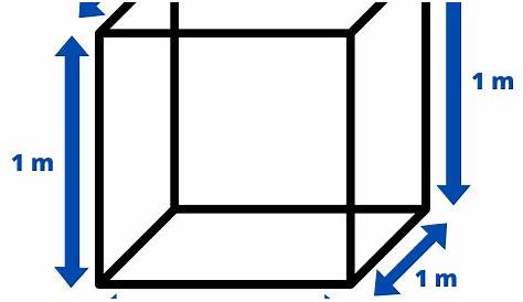 Comment Calculer Metre Cube Un