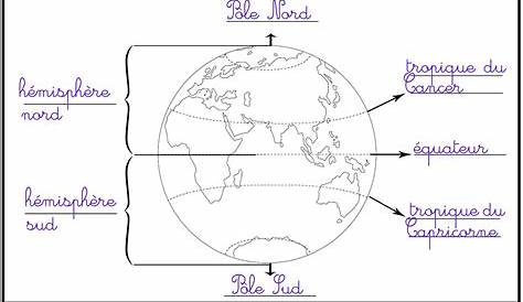 Droites et Plans de l'espace - Une Minute Pour Comprendre - TS - YouTube