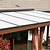 comment proteger le toit d une veranda du soleil