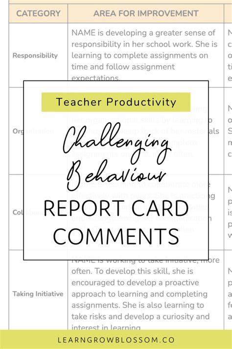 Comment Cards For Students