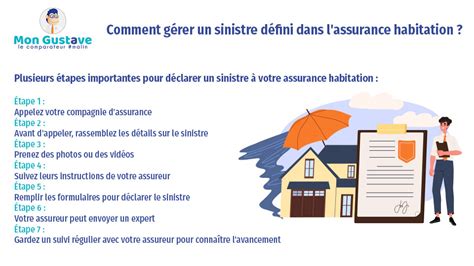 Comment declarer un sinistre—Page 4