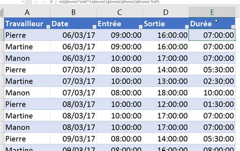 comment faire des horaires de travail