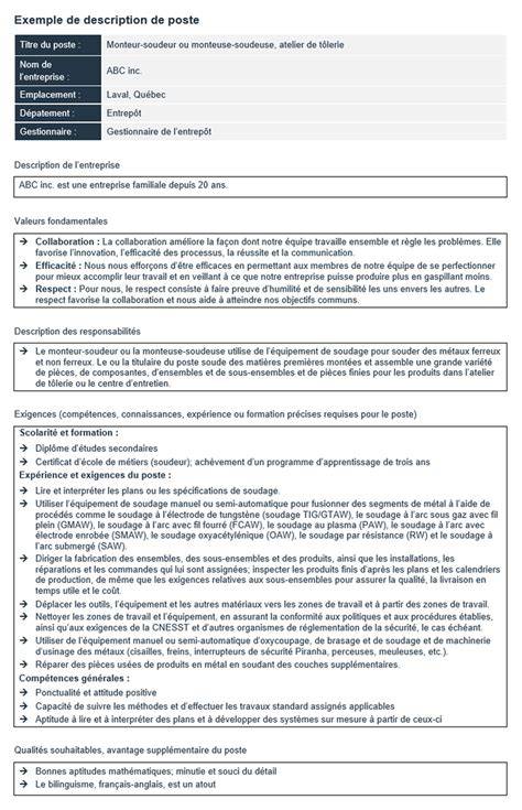 Comment avoir une bonne description sur un site de rencontre ?, Comment