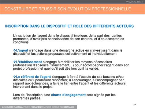 Calaméo Evolution Professionnelle