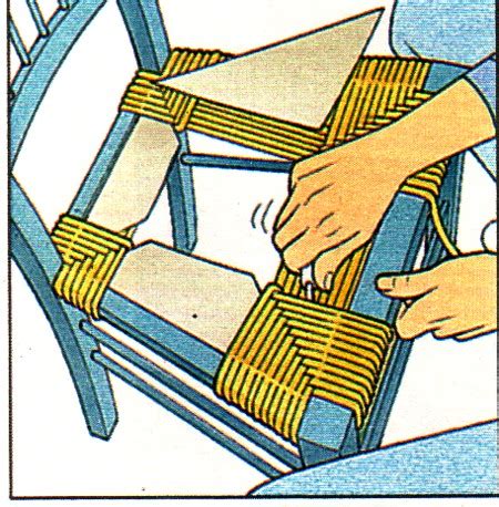 Comment Rempailler Une Chaise En 2023