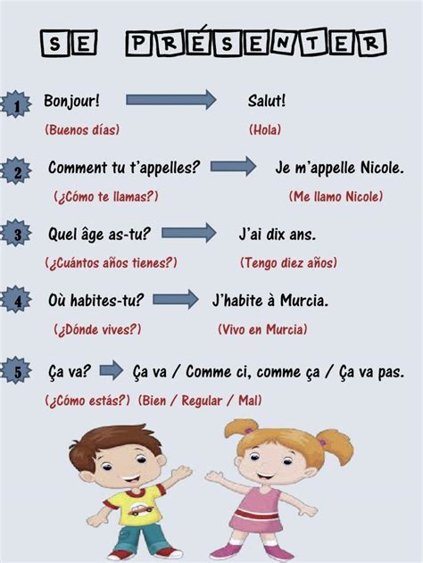 Comment se presenter