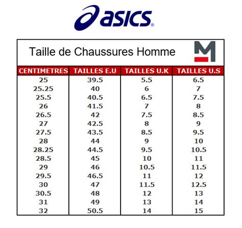 comment taille asics running
