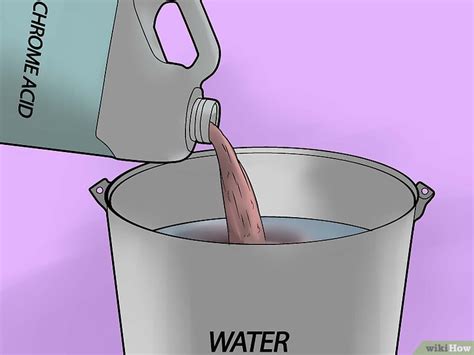 Comment Chromer De L