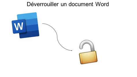 Comment déverrouiller un document Word protégé avec mot de passe pour le modifier YouTube
