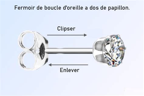 Comment enlever une boucle d