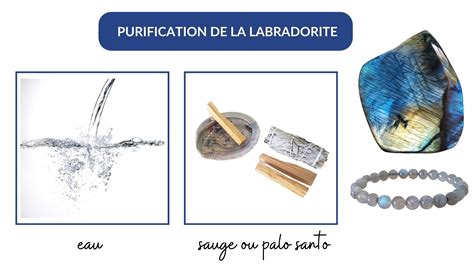 Comment activer une labradorite ? Lithothérapie LithoSphère