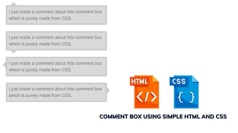comments in html css and javascript
