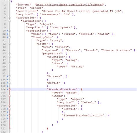 comments in json schema