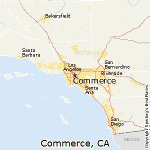 commerce area code