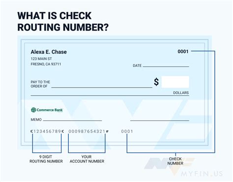 commerce bank routing number pa