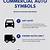 commercial auto symbols chart