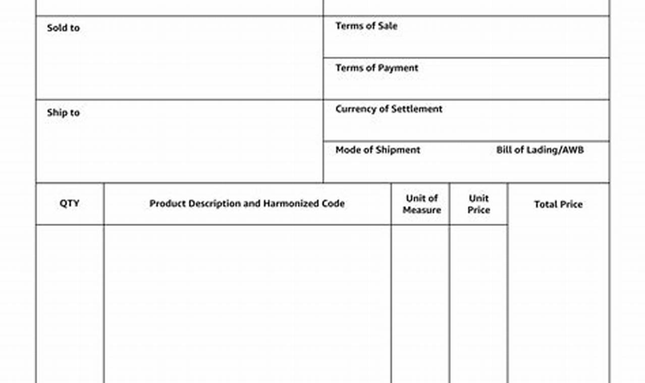 Commercial Invoice: An Integral Part of International Trade