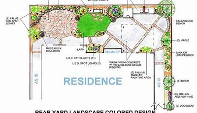 Commercial Landscaping Naics Code