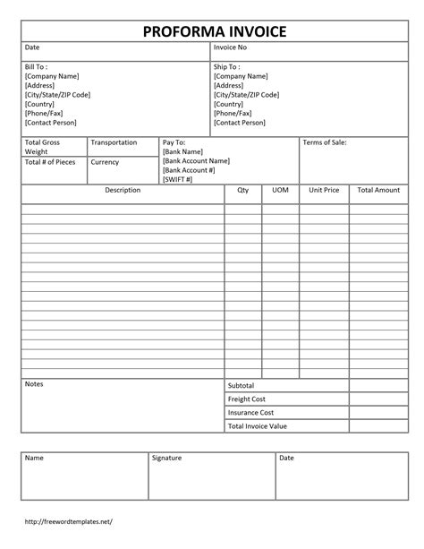 Commercial Proforma Invoice Template: A Comprehensive Guide