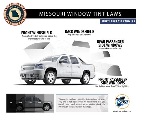 Missouri Window Tint Laws 2022 Explained Window Tint Experts