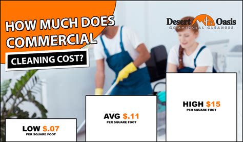 commercial carpet cleaning prices 2020