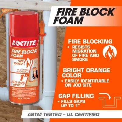 Commercial Fire Block Foam