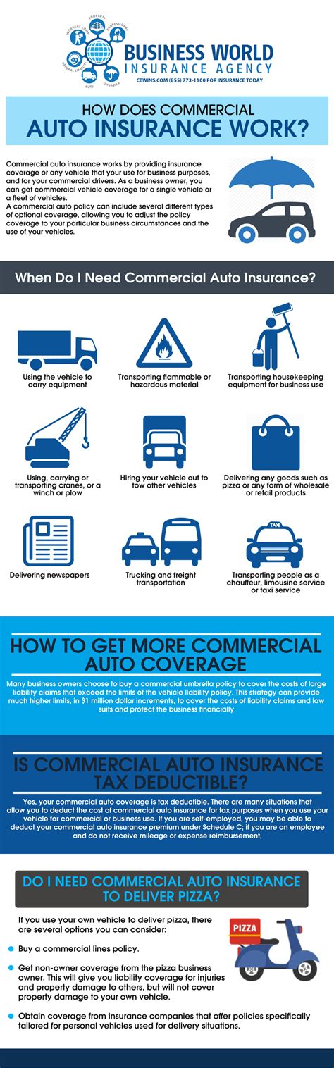 commercial insurance auto insurance