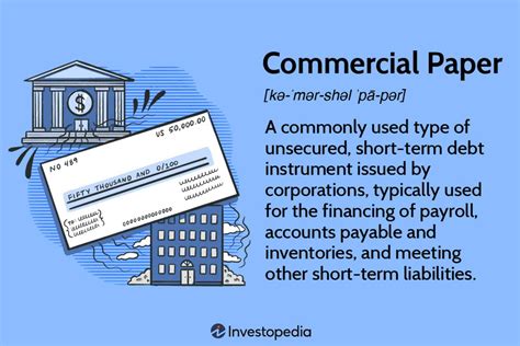 Commercial Paper Amount