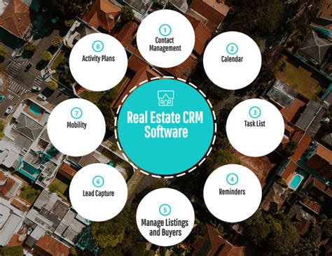 commercial real estate crm comparison