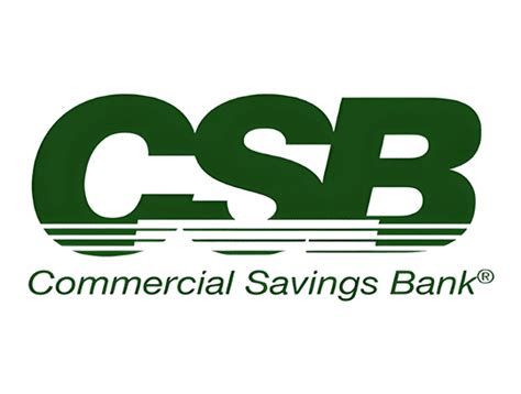commercial savings bank carroll ia