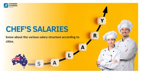 commis chef pay rate australia
