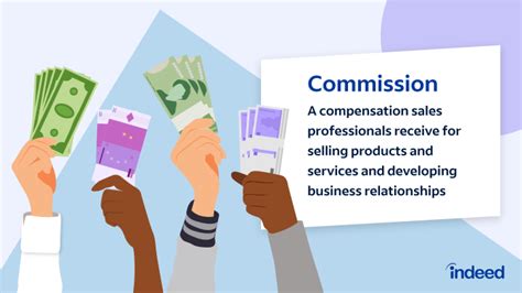 commission meaning business