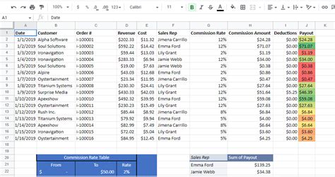 commission tracking google sheets