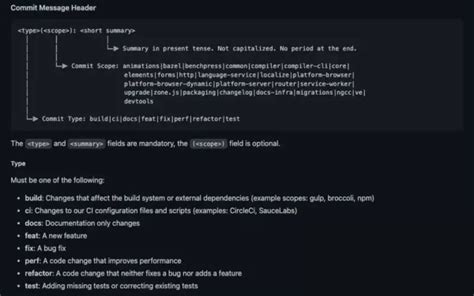 Commit Message Header