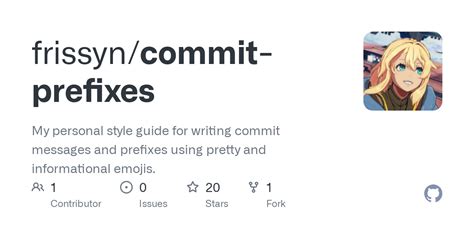 Commit Message Prefixes