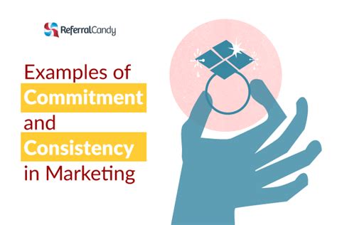 commitment and consistency advertising definition