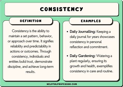 commitment and consistency short description in your own words