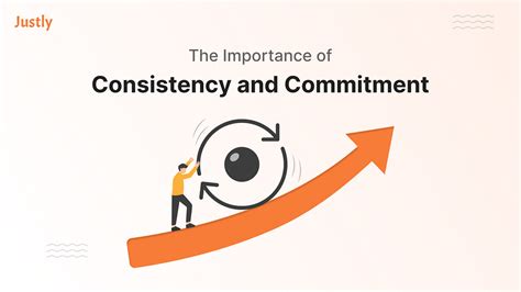 commitment and consistency simple definition