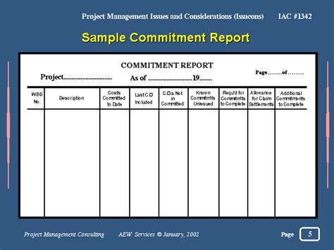 commitment report