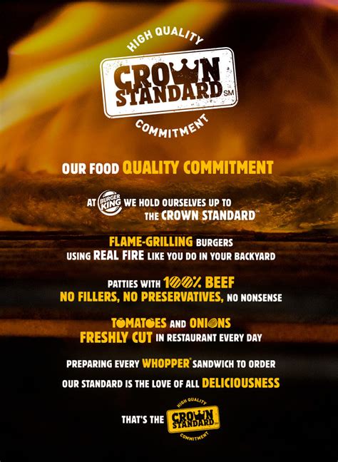 Commitment to Quality: Burger King 95th