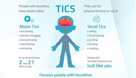 Common Tourettes Tics What Is Tourette Syndrome Symptoms And Causes
